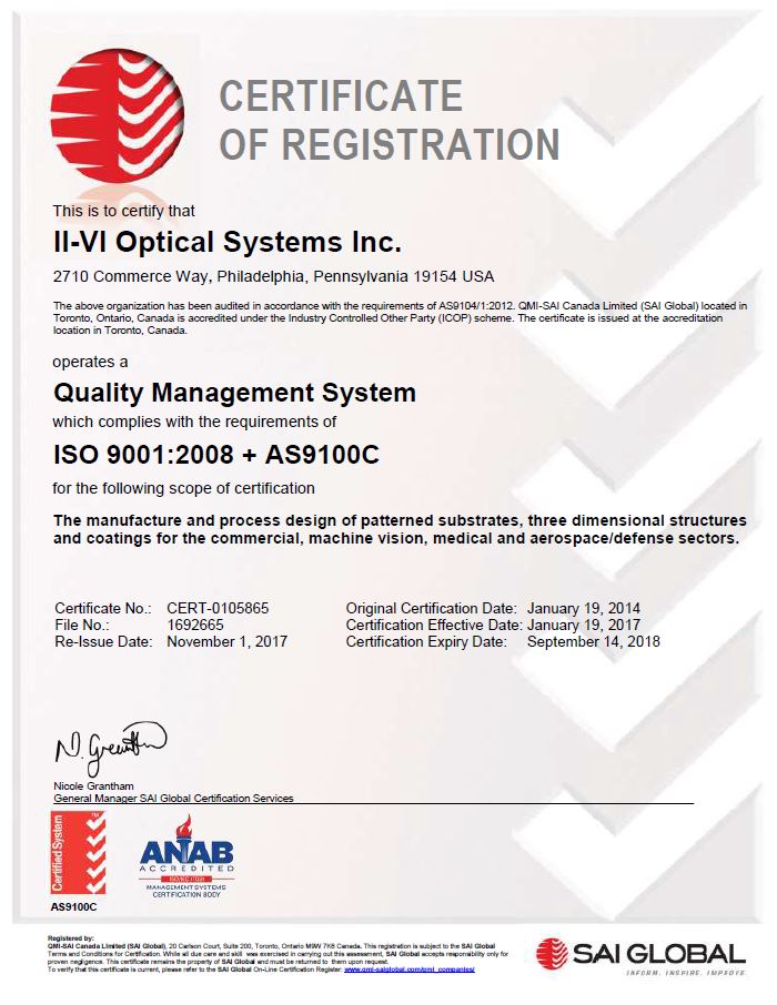 IIVI Optical Systems, Inc. Our Certificates