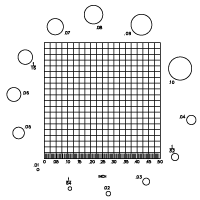 Reticle 27mm metric square grid, scale and hole
