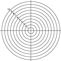 Reticle 21mm Concentric Circles 1mm Increments/Crosshair