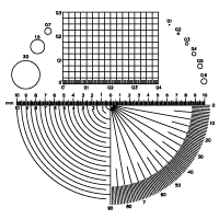 Reticle 26mm Eng. Grid and Metric Scale/Circles/Protractor