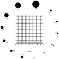 Reticle 26mm Metric Square Grid and Dot Gage